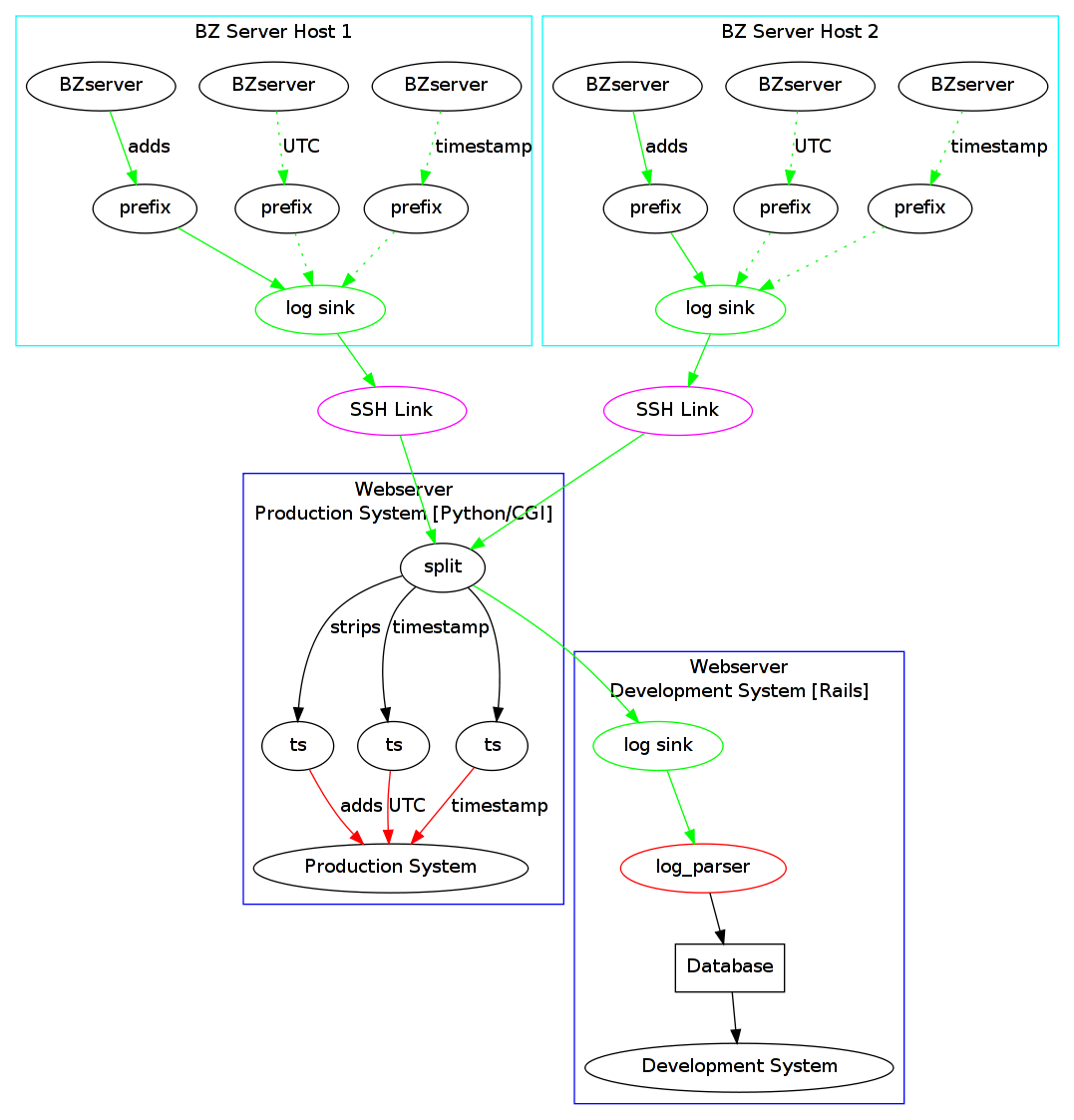 log_parser2.png