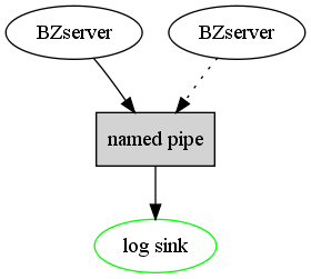 ls_db3557904c9b9d51b45932bc8b91874a79eea7db.png