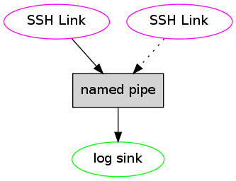 sl.png