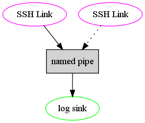 sl_212a789d3f36ea46a36fbf25a571175cd1fce5f3.png